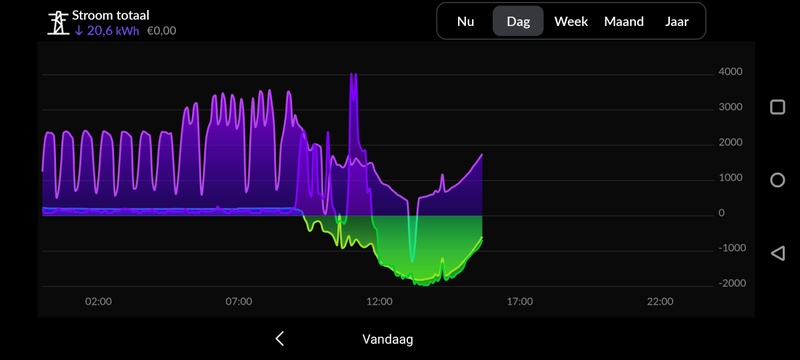 Afbeeldingslocatie: https://tweakers.net/i/AbH28DeqfgU1kiNoJgbcvoiR5TQ=/800x/filters:strip_icc():strip_exif()/f/image/grB6SIC4keGKhZlWbHlN4ADw.jpg?f=fotoalbum_large