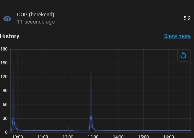 Afbeeldingslocatie: https://tweakers.net/i/AbVvbElaJWqJlX5KWBE4SCF_4Kw=/fit-in/4920x3264/filters:max_bytes(3145728):no_upscale():strip_icc():strip_exif()/f/image/uQL7rzHtFaZp0lXaT6yQEzLy.jpg?f=user_large