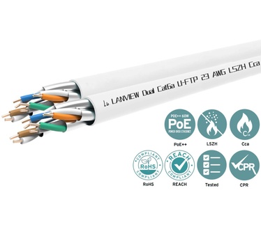 Lanview LVN122163