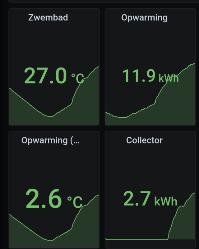 Afbeeldingslocatie: https://tweakers.net/i/AcLNgOS_Zrkkue-S79YTwKzsC5I=/x800/filters:strip_exif()/f/image/ZZFuVEayXrJdx3TkJhk5O3vf.png?f=fotoalbum_large