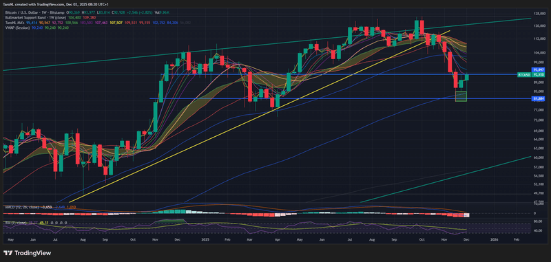 Afbeeldingslocatie: https://tweakers.net/i/AchemG5uMk-jTf_0wn3lMRsThhI=/800x/filters:strip_exif()/f/image/fRTs9ewPtA8LanMFCDXjpQ22.png?f=fotoalbum_large