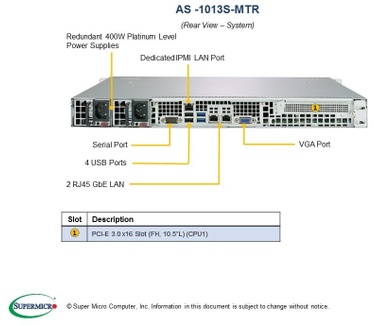 Supermicro A+ Server 1013S-MTR (AS-1013S-MTR)