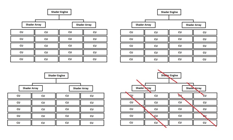 Afbeeldingslocatie: https://tweakers.net/i/AdW4SZRFOh8OxxQmdjIqVuvroy0=/800x/filters:strip_icc():strip_exif()/f/image/kPobhawHTc8OjdpxmuRsRtoV.jpg?f=fotoalbum_large