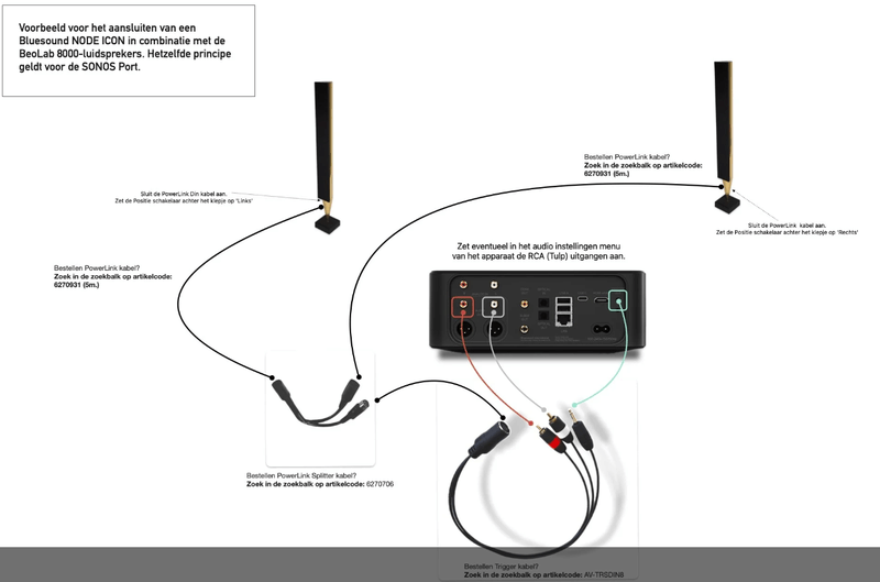 Afbeeldingslocatie: https://tweakers.net/i/AdneOd6TS86W2iZD3JV7U44d6yY=/800x/filters:strip_exif()/f/image/xbw1BOxUfPyTYW8Wn4TsXdzS.png?f=fotoalbum_large