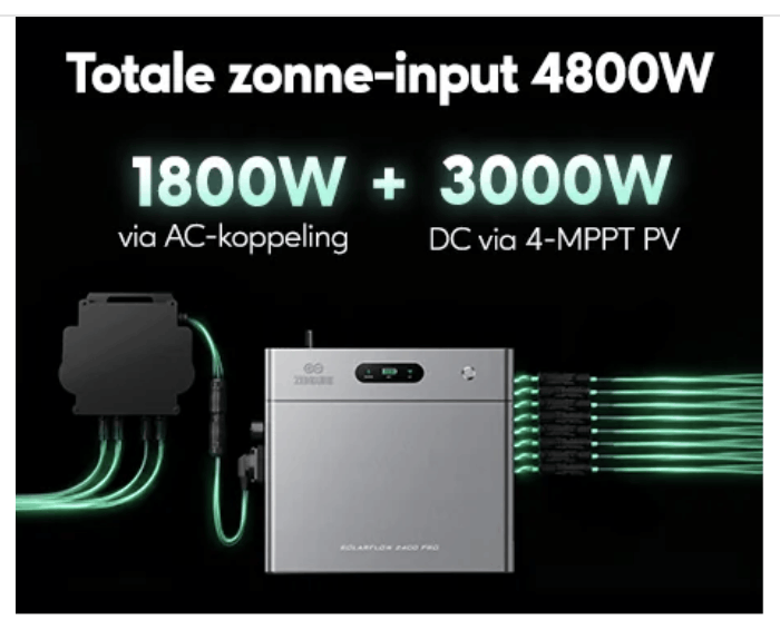 Afbeeldingslocatie: https://tweakers.net/i/AeEyGFaOb9YjP7WEa6qkHIiOA1k=/fit-in/4000x4000/filters:no_upscale():strip_exif()/f/image/f9oMflfw6rSwOkah53hu0qBn.png?f=user_large