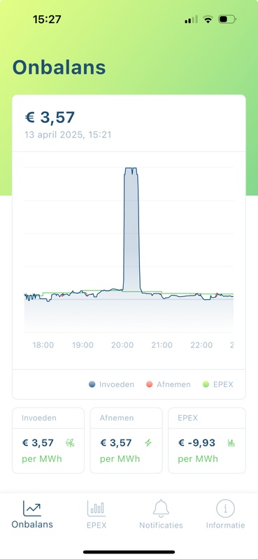 Afbeeldingslocatie: https://tweakers.net/i/Ae_AfxUzlq0LZL72xgBGXT47wqc=/x800/filters:strip_icc():strip_exif()/f/image/DoEKkzdeIF1SROjp8ekQg7Gd.jpg?f=fotoalbum_large