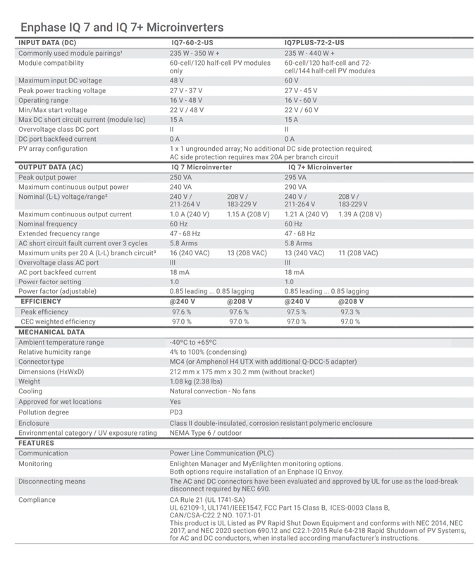 Afbeeldingslocatie: https://tweakers.net/i/AemC3w7zrehMs6E5RD1ChOmTs1s=/x800/filters:strip_icc():strip_exif()/f/image/etZTHNBfRxWW6RMR5DpZ9fjE.jpg?f=fotoalbum_large
