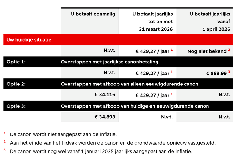 Afbeeldingslocatie: https://tweakers.net/i/Aer-GdE5YEUGWjYBtj3mEfxNHDY=/800x/filters:strip_exif()/f/image/KYiKiCdlcUpZPJbgxi463s1l.png?f=fotoalbum_large