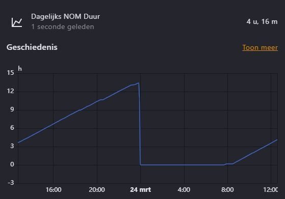 Afbeeldingslocatie: https://tweakers.net/i/AfXqQcml1w5OabRgbA5de7Ymjh0=/fit-in/4920x3264/filters:max_bytes(3145728):no_upscale():strip_icc():strip_exif()/f/image/n673prsjHvJjqwAQ5HT4A6rE.jpg?f=user_large
