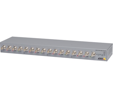 Axis P7216
