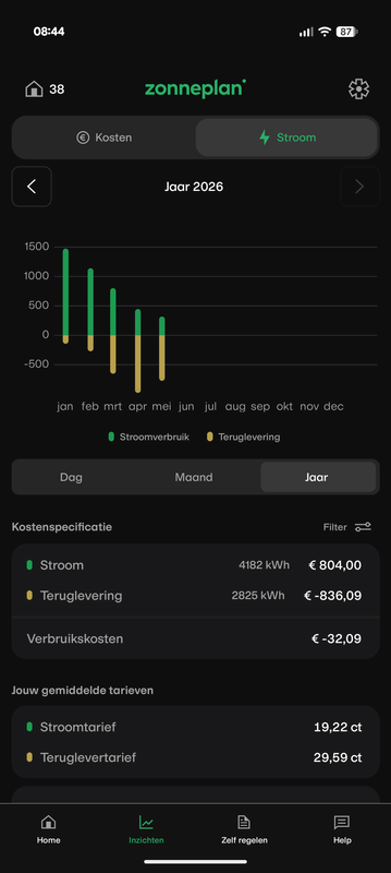 Afbeeldingslocatie: https://tweakers.net/i/Ag8qzKWaiZyoyx0t7GKKSarx45k=/x800/filters:strip_exif()/f/image/difVPCX3gmp5BR8SzcQDC7Qc.png?f=fotoalbum_large