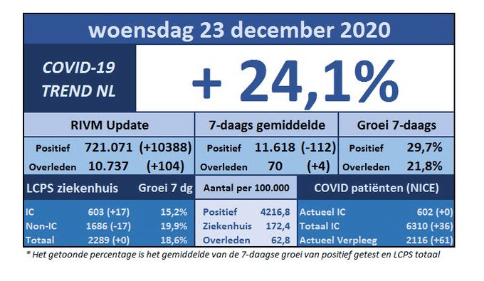 Afbeeldingslocatie: https://tweakers.net/i/AgDFzNE47s_1YV2j4-N8Y01GuWk=/full-fit-in/4000x4000/filters:no_upscale():fill(white):strip_exif()/f/image/OFwNUIDNYsC3oalBo5OWTiOh.png?f=user_large
