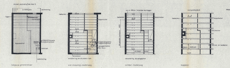 Afbeeldingslocatie: https://tweakers.net/i/AgKOdiaYen5XSappP1JQUoDzBq4=/800x/filters:strip_exif()/f/image/BV73M8DL6b017h6UMMqyur4m.png?f=fotoalbum_large