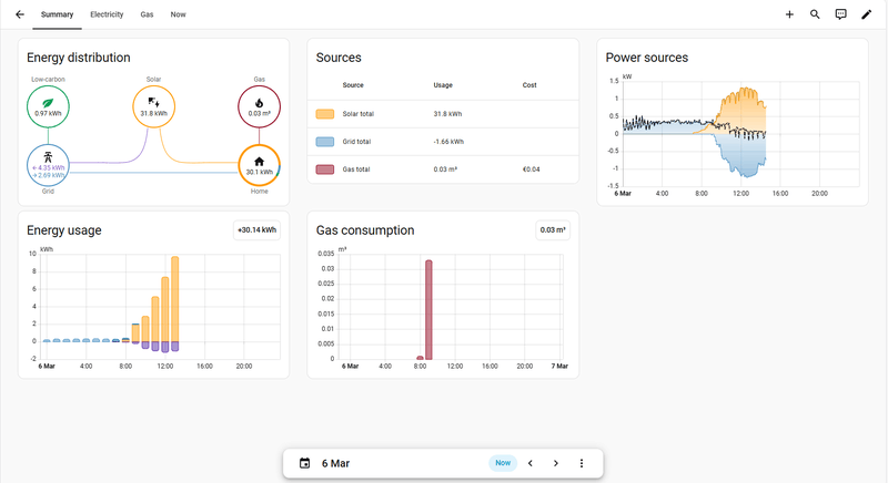 Afbeeldingslocatie: https://tweakers.net/i/AgS2hQWHM8WZFgNuXHxOBJTpspk=/800x/filters:strip_exif()/f/image/cDtTs2hC5Bm2rdJYVoKZND6D.png?f=fotoalbum_large