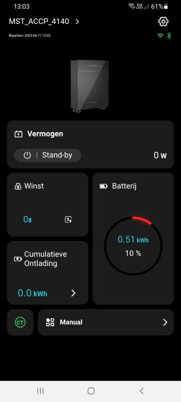 Afbeeldingslocatie: https://tweakers.net/i/Agge179r85-JCw9dzlCfWFKB_EA=/x800/filters:strip_icc():strip_exif()/f/image/2ukVI2sRT8Fo1PSY2SIuhtBq.jpg?f=fotoalbum_large