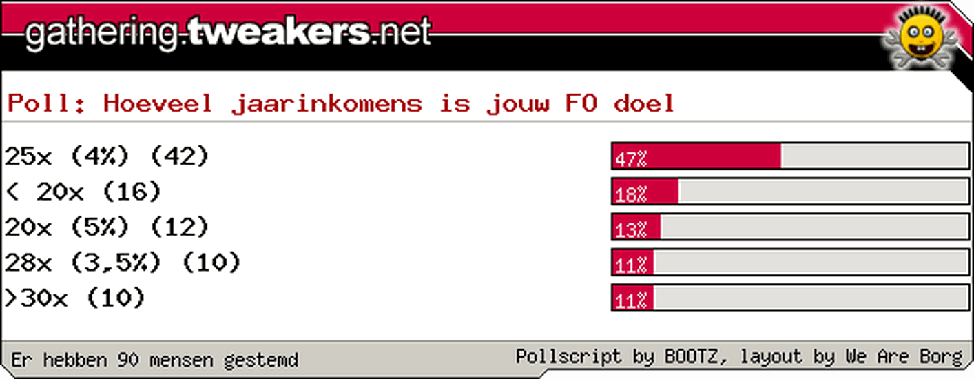 Afbeeldingslocatie: https://tweakers.net/i/AggnYu1ylF8A2G8DJPAOSKxBmw0=/full-fit-in/4000x4000/filters:no_upscale():fill(white):strip_exif()/f/image/hnY58ZV7Rb05XjXlIicO0sk1.png?f=user_large