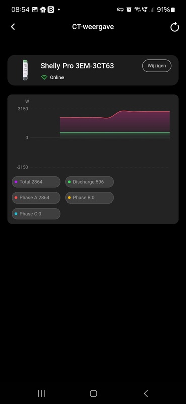 Afbeeldingslocatie: https://tweakers.net/i/AgwmU-yY77KTcuhQcAmEkPhaP-0=/x800/filters:strip_icc():strip_exif()/f/image/A9foryz3uoRna7DX24Tqts3F.jpg?f=fotoalbum_large