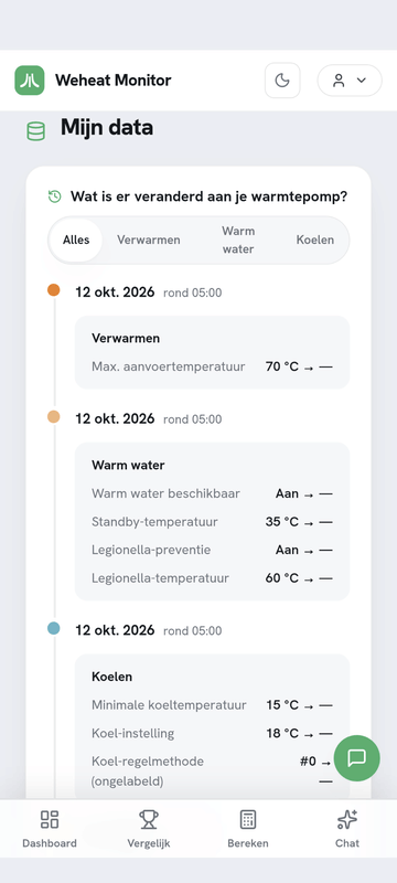Afbeeldingslocatie: https://tweakers.net/i/Ah3YLM3xF3_VgMe30yrB426L9jg=/x800/filters:strip_exif()/f/image/YFndTVCDVGOadCJNmxpabh4K.png?f=fotoalbum_large