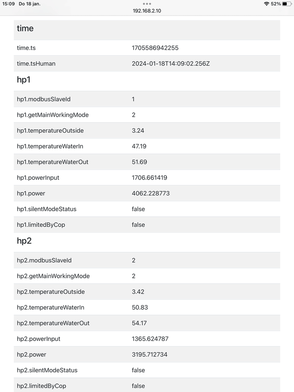 Afbeeldingslocatie: https://tweakers.net/i/AhIzy_deSOO7ghv1VEHhN9lIEbw=/x800/filters:strip_exif()/f/image/hPuRWbtk27k0UB4oH4rE2em8.png?f=fotoalbum_large