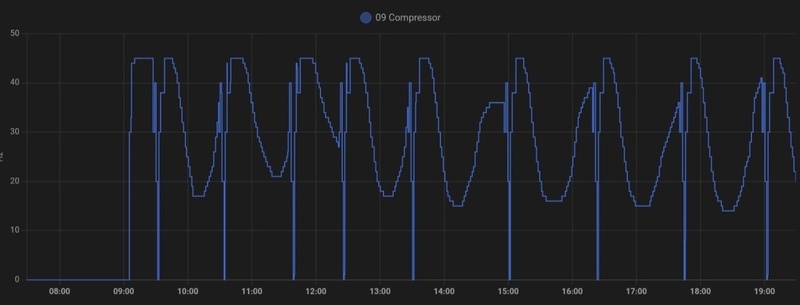 Afbeeldingslocatie: https://tweakers.net/i/AhMH2SRk1MOLF3gzsU_3UYMCFTg=/800x/filters:strip_icc():strip_exif()/f/image/YwW6ADPwZpzbBJBJEbn4d2TT.jpg?f=fotoalbum_large