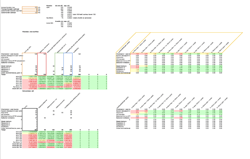 Afbeeldingslocatie: https://tweakers.net/i/AheTvldNJLj-ZGQHecL9PiXZJ-g=/800x/filters:strip_exif()/f/image/0OyF0Cuejm69o6sj7bVTVKG6.png?f=fotoalbum_large