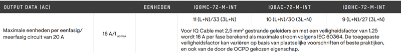 Afbeeldingslocatie: https://tweakers.net/i/AhjP1_QCu57UPMDVyvmRTUSy0n8=/800x/filters:strip_exif()/f/image/0iv5UEE508cIDg4kcIKkkyNG.png?f=fotoalbum_large