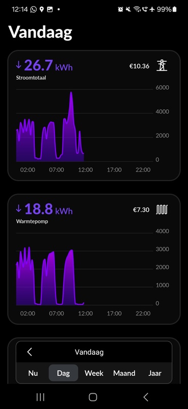 Afbeeldingslocatie: https://tweakers.net/i/AhsHV8HQSBN1MVGUr1_NXrgdbFs=/x800/filters:strip_icc():strip_exif()/f/image/RGogR4sLuhBI5jl6AWgzlcYF.jpg?f=fotoalbum_large