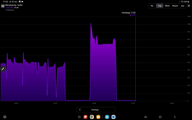 Afbeeldingslocatie: https://tweakers.net/i/AiMRISR9fiSAhaS2TaiDAnWbuEo=/800x/filters:strip_icc():strip_exif()/f/image/iE7GsYA642DhJlc6RopQj5dR.jpg?f=fotoalbum_large