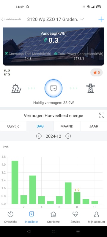 Afbeeldingslocatie: https://tweakers.net/i/AiQrcIESRCPzuXVEIr-4GVlpWXI=/x800/filters:strip_icc():strip_exif()/f/image/7AWHzwjiPgAu6ZN4o9TPEZVB.jpg?f=fotoalbum_large