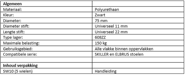 https://tweakers.net/i/Aj7JkPmuL6DBMW3BcOwbTz9kI94=/620x/filters:strip_exif()/m/674583/1ODhG0vJAon6je2ja347li3JZy3G9TOjcol6iNyEbE9AIaGUjv.png?f=620xauto