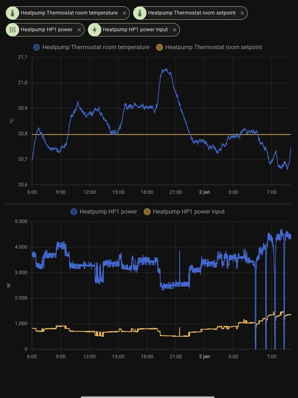 Afbeeldingslocatie: https://tweakers.net/i/AjgCNNmXWZD-elA5oc_FcAqYyCc=/x800/filters:strip_icc():strip_exif()/f/image/qVUYV0Y6p83PKrJU7o6tCE49.jpg?f=fotoalbum_large