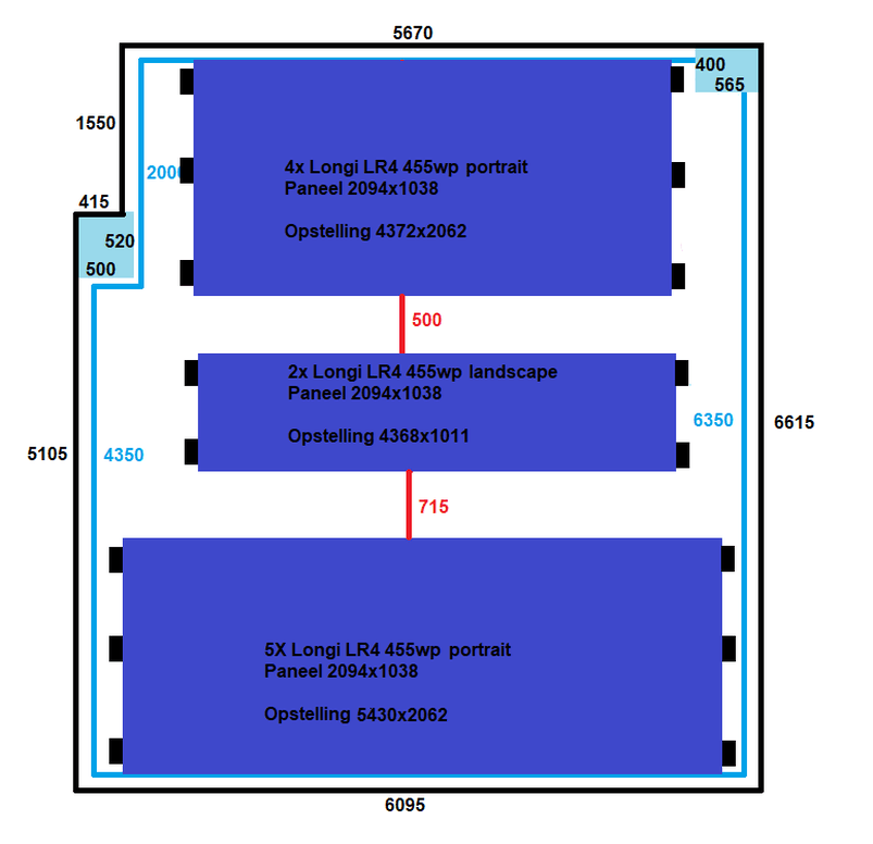 Afbeeldingslocatie: https://tweakers.net/i/Ajlcg-FrSEYR-p2Iectf0GK6pFM=/full-fit-in/4000x4000/filters:no_upscale():fill(white):strip_exif()/f/image/JfBWywRihgOy8a2C7urXxZsK.png?f=user_large