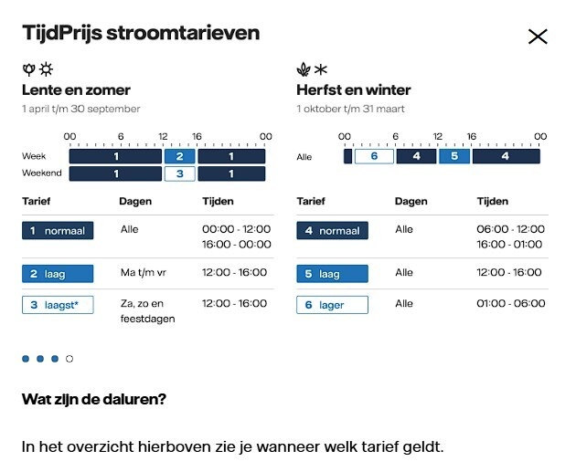 Afbeeldingslocatie: https://tweakers.net/i/AjvTGJArYJ3z3s6V3lnLs-iKSLI=/fit-in/4920x3264/filters:max_bytes(3145728):no_upscale():strip_icc():strip_exif()/f/image/q8IU2kR91jfgOdZ9eascBGdK.jpg?f=user_large