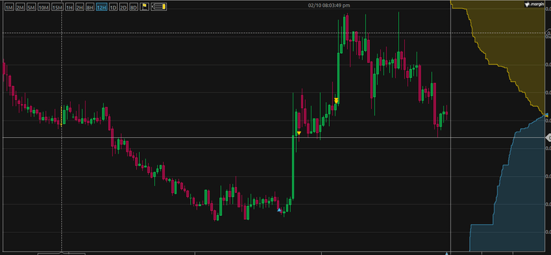 Afbeeldingslocatie: https://tweakers.net/i/AkB691Z6b4B8ogwXM2QgsMawido=/800x/filters:strip_exif()/f/image/hjnUwhdNoxhz21HIgKs1bfli.png?f=fotoalbum_large