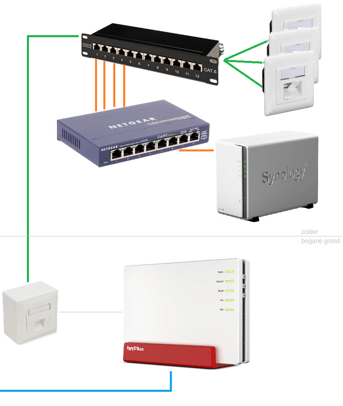 Afbeeldingslocatie: https://tweakers.net/i/AkLyw_7X93AYBPpCtN5-idRdTzM=/x800/filters:strip_exif()/f/image/FPoa8G81lzoZ1k5l8HkTmxab.png?f=fotoalbum_large
