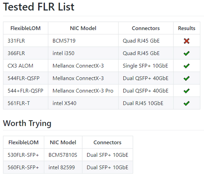 Afbeeldingslocatie: https://tweakers.net/i/Akdw8Ej2kxQWyeSzVaBZ7HZxiMc=/full-fit-in/4000x4000/filters:no_upscale():fill(white):strip_exif()/f/image/l7C1bTrxN6WmIx0m5IuD6a7s.png?f=user_large