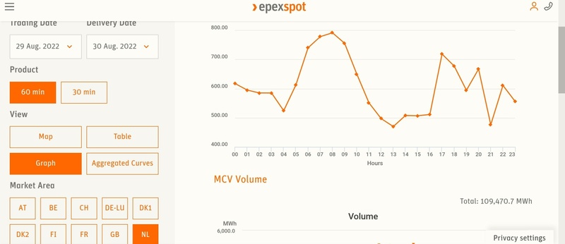 Afbeeldingslocatie: https://tweakers.net/i/AkzPbA9IE0zBOU0G7WoEy8XIN40=/800x/filters:strip_icc():strip_exif()/f/image/xNNPUXGERY80DwvvLljFxh6i.jpg?f=fotoalbum_large