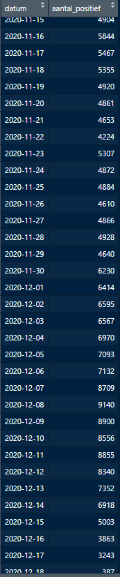 Afbeeldingslocatie: https://tweakers.net/i/Al9PgxUL-GXji4SpueMgOBKmPIo=/full-fit-in/4000x4000/filters:no_upscale():fill(white):strip_exif()/f/image/g6sAJF8BXd7UsmGUfJcadcjv.png?f=user_large