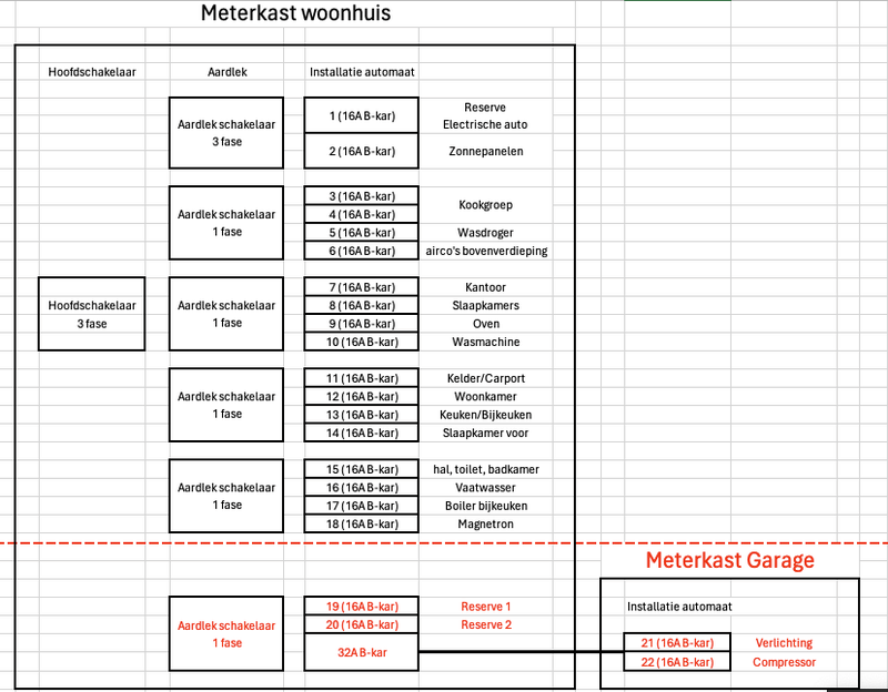 Afbeeldingslocatie: https://tweakers.net/i/AlZN-Kn7Nl3yrv3BUj8RbZH1JhQ=/800x/filters:strip_exif()/f/image/A72kTncinn9fvTa1R6YGmofE.png?f=fotoalbum_large