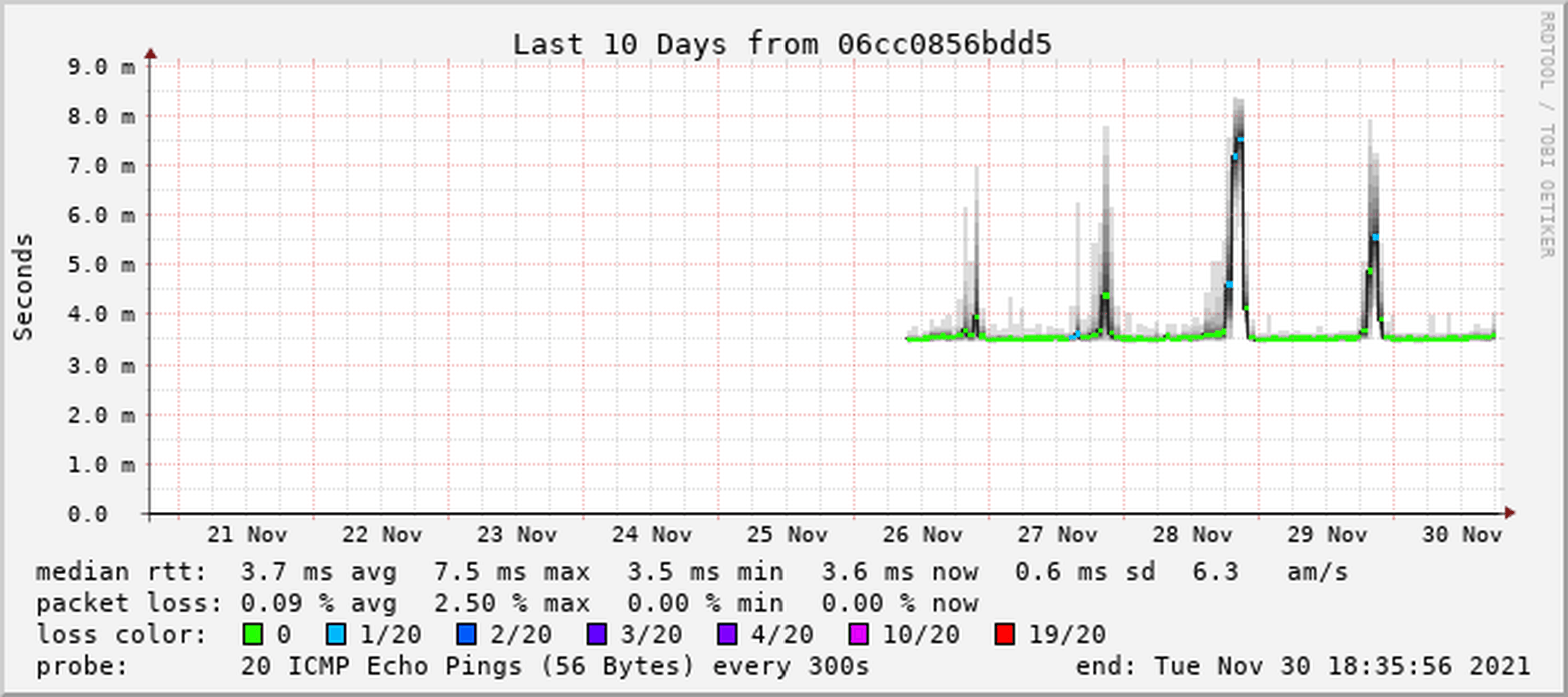 Afbeeldingslocatie: https://tweakers.net/i/Alc3L4vAqNPGo28L3kxmeaxGwOY=/full-fit-in/4000x4000/filters:no_upscale():fill(white):strip_exif()/f/image/dXZI1DaIgplZCCL8r8T2id5z.png?f=user_large