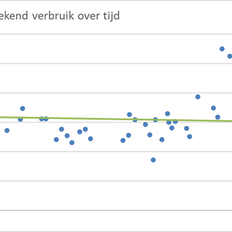 Afbeeldingslocatie: https://tweakers.net/i/AlvM2rpO9EWkABUMj5KlAnYsHgw=/232x232/filters:strip_exif()/f/image/aDd52AcPc7BtBryCF0ffsPXW.png?f=fotoalbum_tile