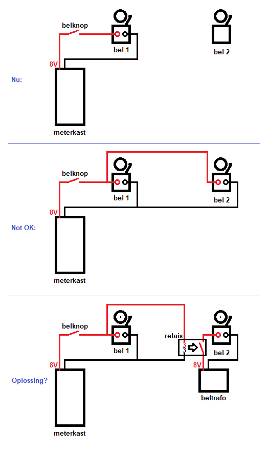 bereiken kaart JEP Relais voor tweede deurbel - Modding, Mechanica & Elektronica - GoT