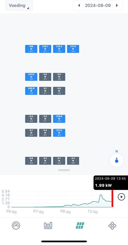 Afbeeldingslocatie: https://tweakers.net/i/An-W4VVT6lpa1QNTHYks7l3Rnkg=/x800/filters:strip_icc():strip_exif()/f/image/qWudvqMBWlllzou57XY2PAR6.jpg?f=fotoalbum_large