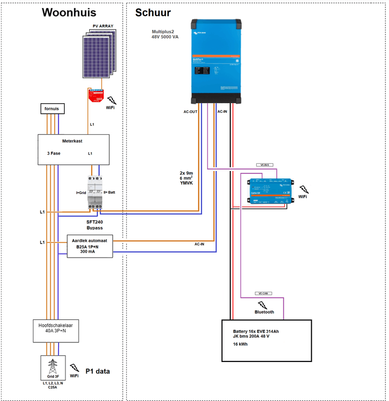 Afbeeldingslocatie: https://tweakers.net/i/AnQGVRS1x3h1K7rmpjAyzZ45sKM=/x800/filters:strip_exif()/f/image/vdsPAlnOiUZ4PTxJ4tFHW8SQ.png?f=fotoalbum_large