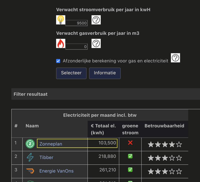 Afbeeldingslocatie: https://tweakers.net/i/AnU4jWT30rWTpEORtDTi4qTEy6Q=/800x/filters:strip_exif()/f/image/nywCXP9mxsm9nnIFRM4jkAKO.png?f=fotoalbum_large