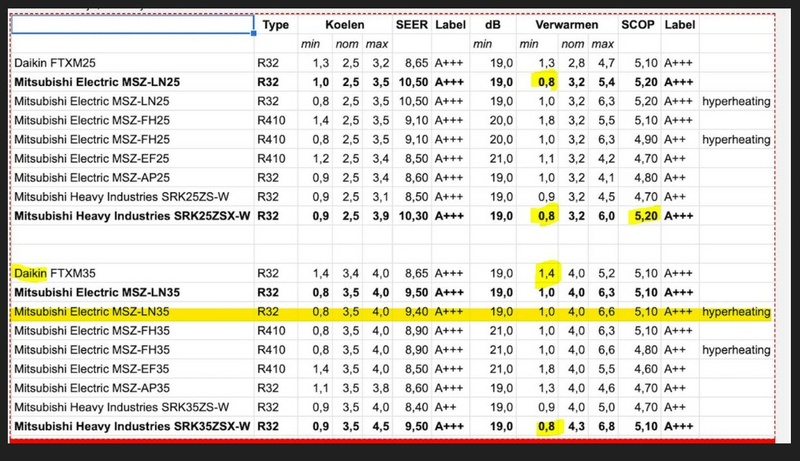 Afbeeldingslocatie: https://tweakers.net/i/AnmFS7sWjCJUvgUR_XiYt7EcyU8=/800x/filters:strip_icc():strip_exif()/f/image/qb6Uc7MFoY1u2QZMOy4YMPAL.jpg?f=fotoalbum_large