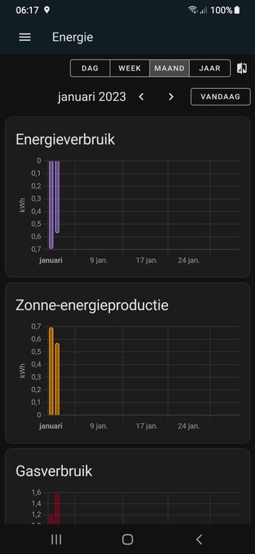 Afbeeldingslocatie: https://tweakers.net/i/Ao2Hu9VbLRw6qbo189DK8NleanI=/x800/filters:strip_icc():strip_exif()/f/image/30KvJhD1C05McoV0YuaWX8YA.jpg?f=fotoalbum_large
