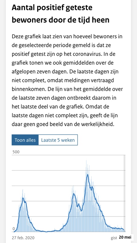 Afbeeldingslocatie: https://tweakers.net/i/Ao7pq7HBhwfipkEcIe1ZqxAPttk=/x800/filters:strip_icc():strip_exif()/f/image/GsHLpivYhYsfsfWEjBL69p0v.jpg?f=fotoalbum_large