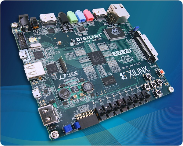 Atlys Spartan-6-ontwikkelbord