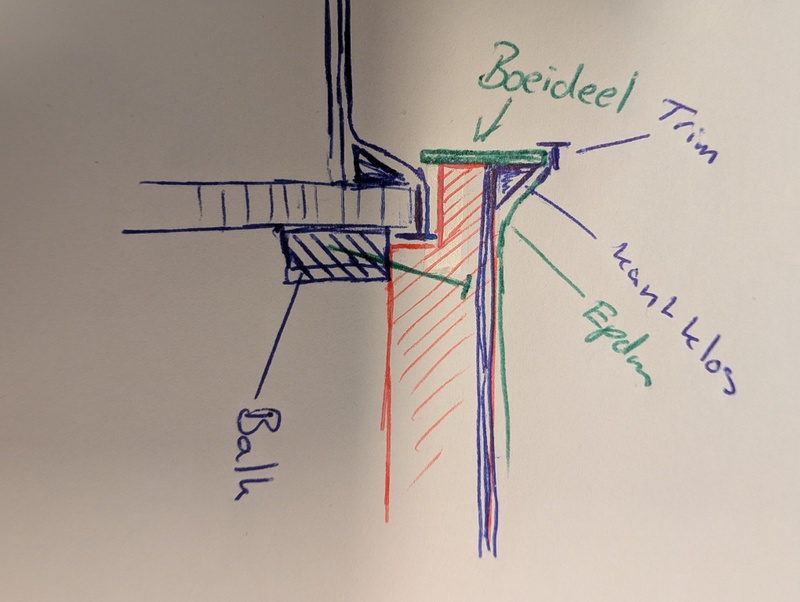 Afbeeldingslocatie: https://tweakers.net/i/AogrFbTgJP2sjoHKmxdwvcQvOPw=/800x/filters:strip_icc():strip_exif()/f/image/7VAmeu4pSTmTPGp6kNpQsNMX.jpg?f=fotoalbum_large